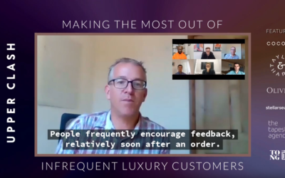 Soliciting Feedback and Utilising Customer Reviews